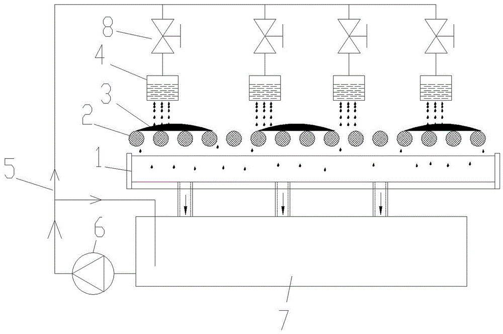 Shower type wet texturing equipment and method for solar silicon wafers