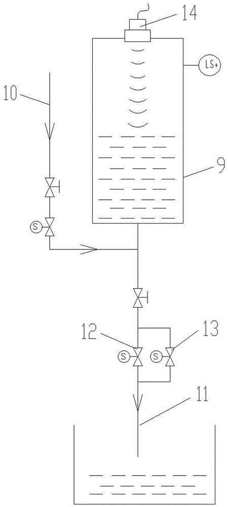 Shower type wet texturing equipment and method for solar silicon wafers