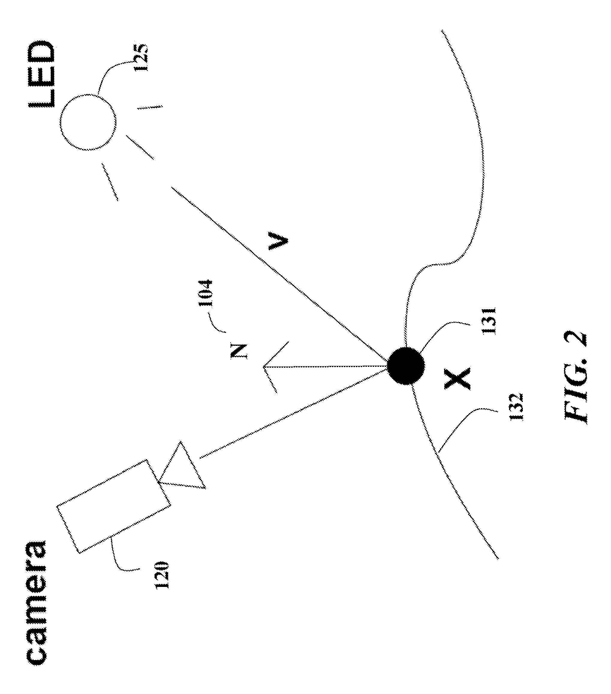 Method and system for determining poses of semi-specular objects