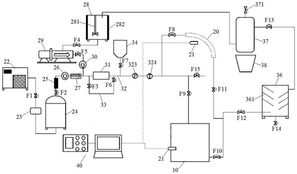 Erosive wear experimental equipment