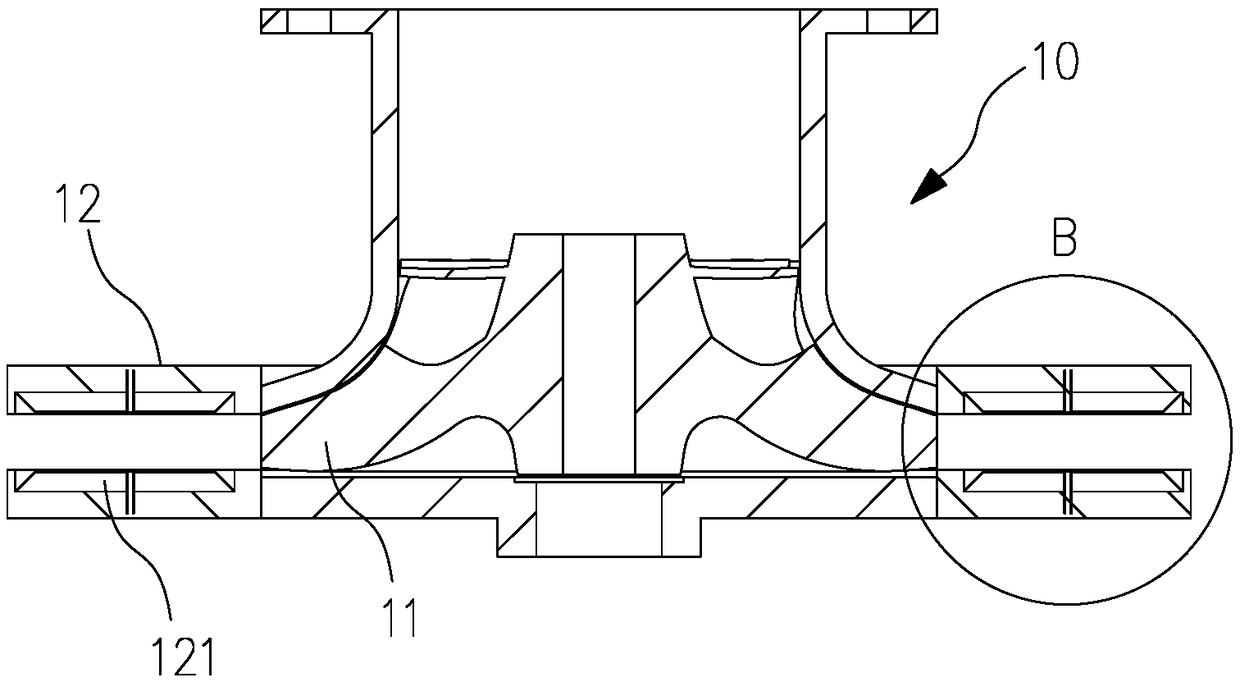 A Centrifugal Compressor Vaneless Diffuser Stability Expansion System