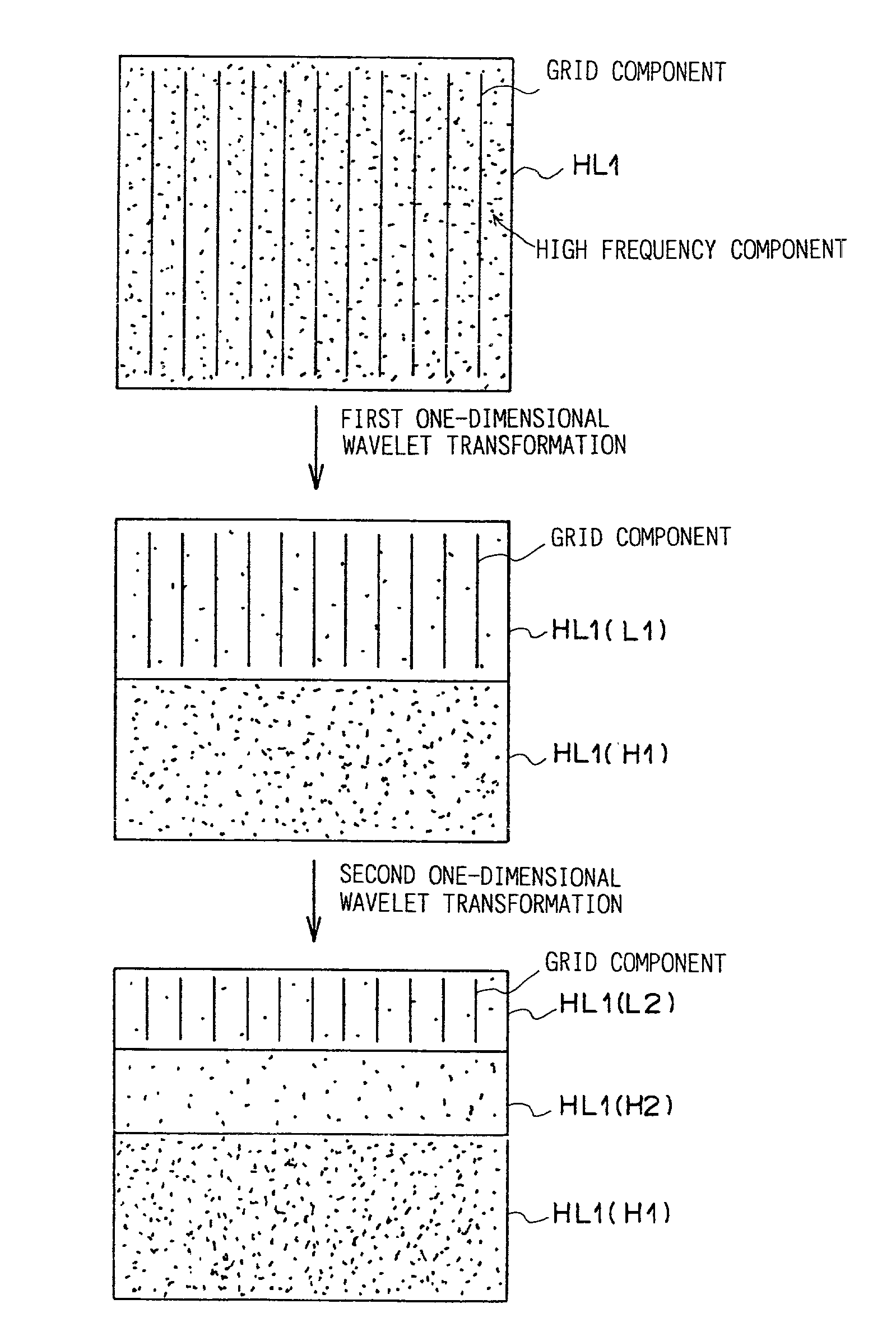 Method and unit for suppressing a periodic pattern