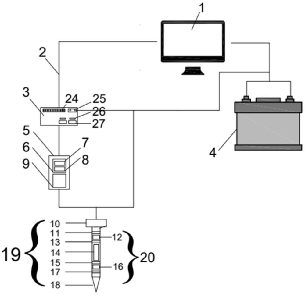 Multifunctional unsaturated soil in-situ matrix suction measuring instrument