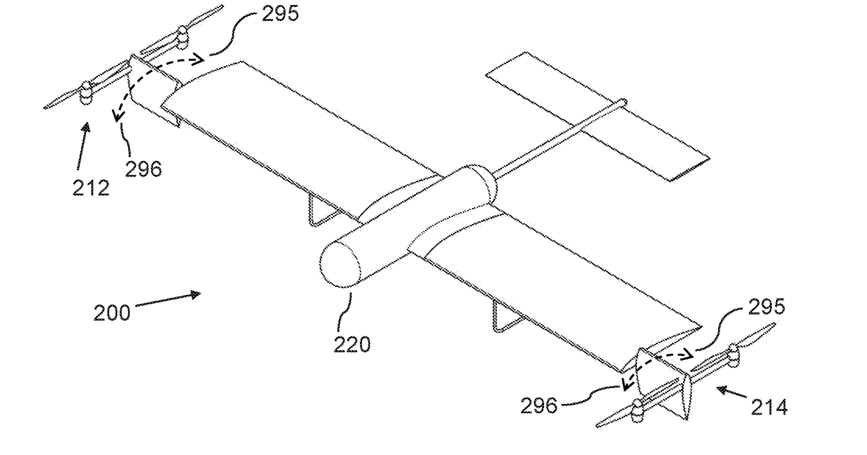 Rotatable thruster aircraft with separate lift thrusters