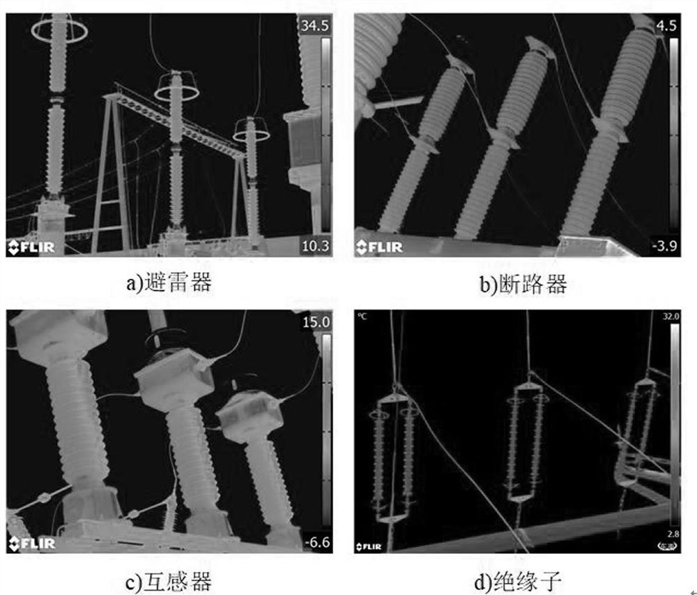 Electric power equipment infrared image real-time detection and identification method based on artificial intelligence