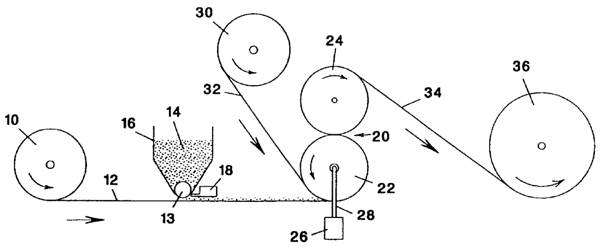 Continuous solid state web coating process and webs produced thereby