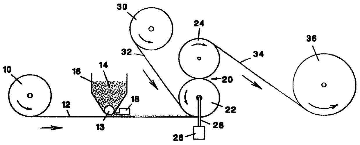 Continuous solid state web coating process and webs produced thereby