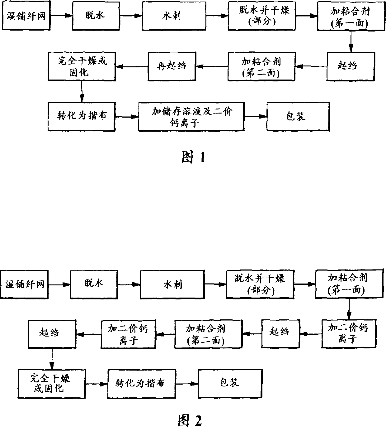 Dispersible nonwoven fabric and production thereof