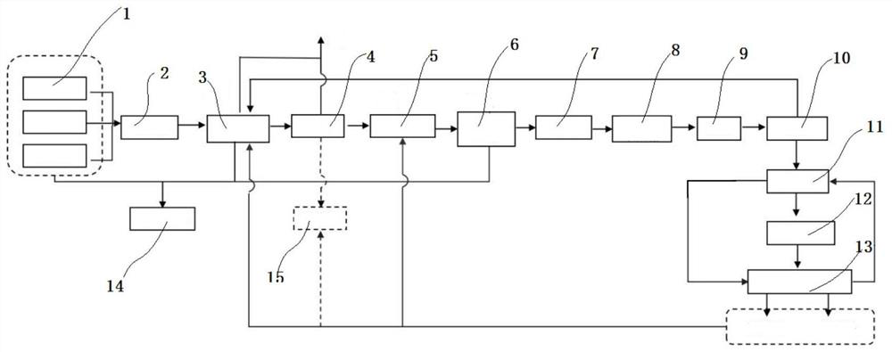 System and method for recycling waste water from sintering flue gas desulfurization