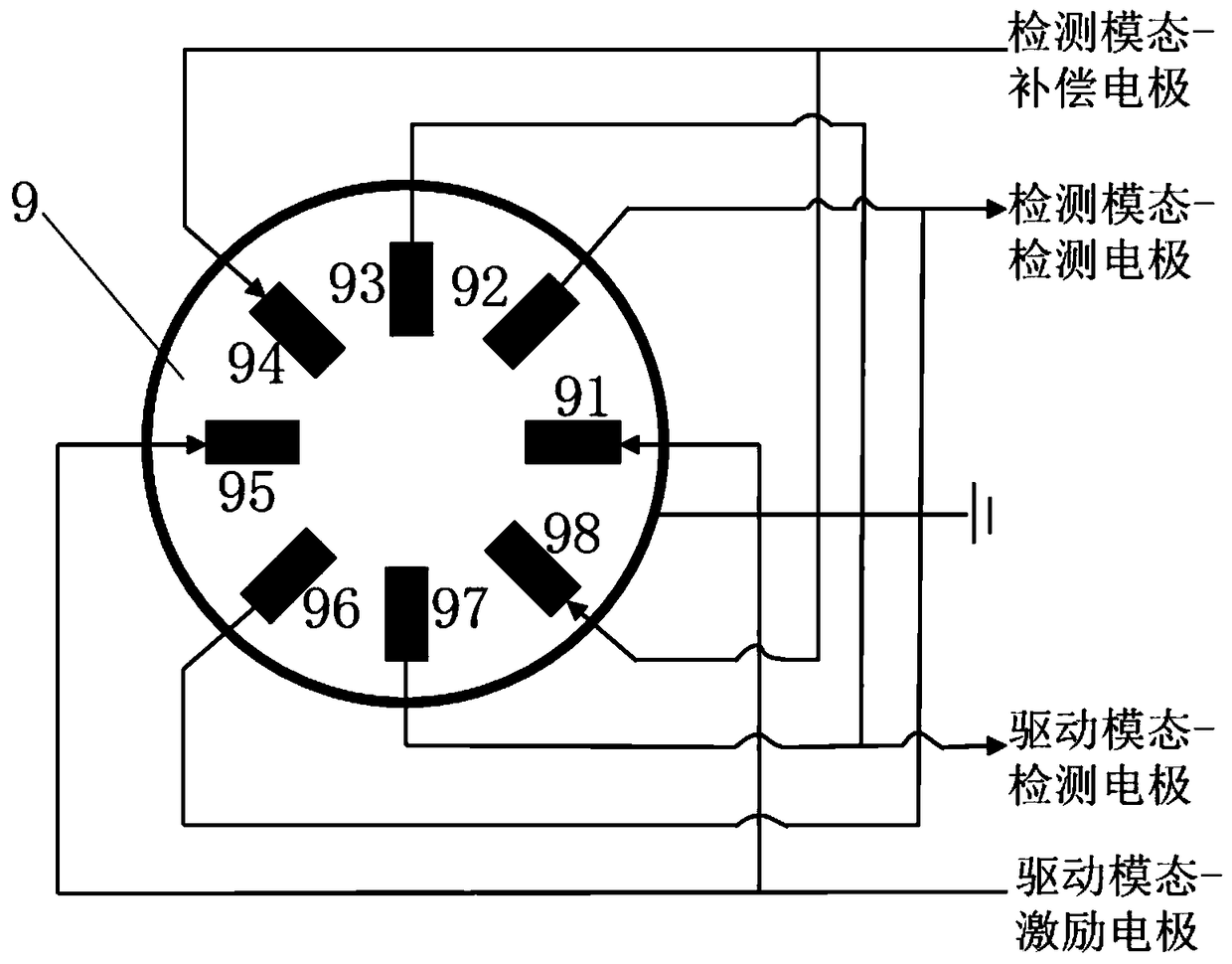 Automatic vibrating gyroscope trimming method