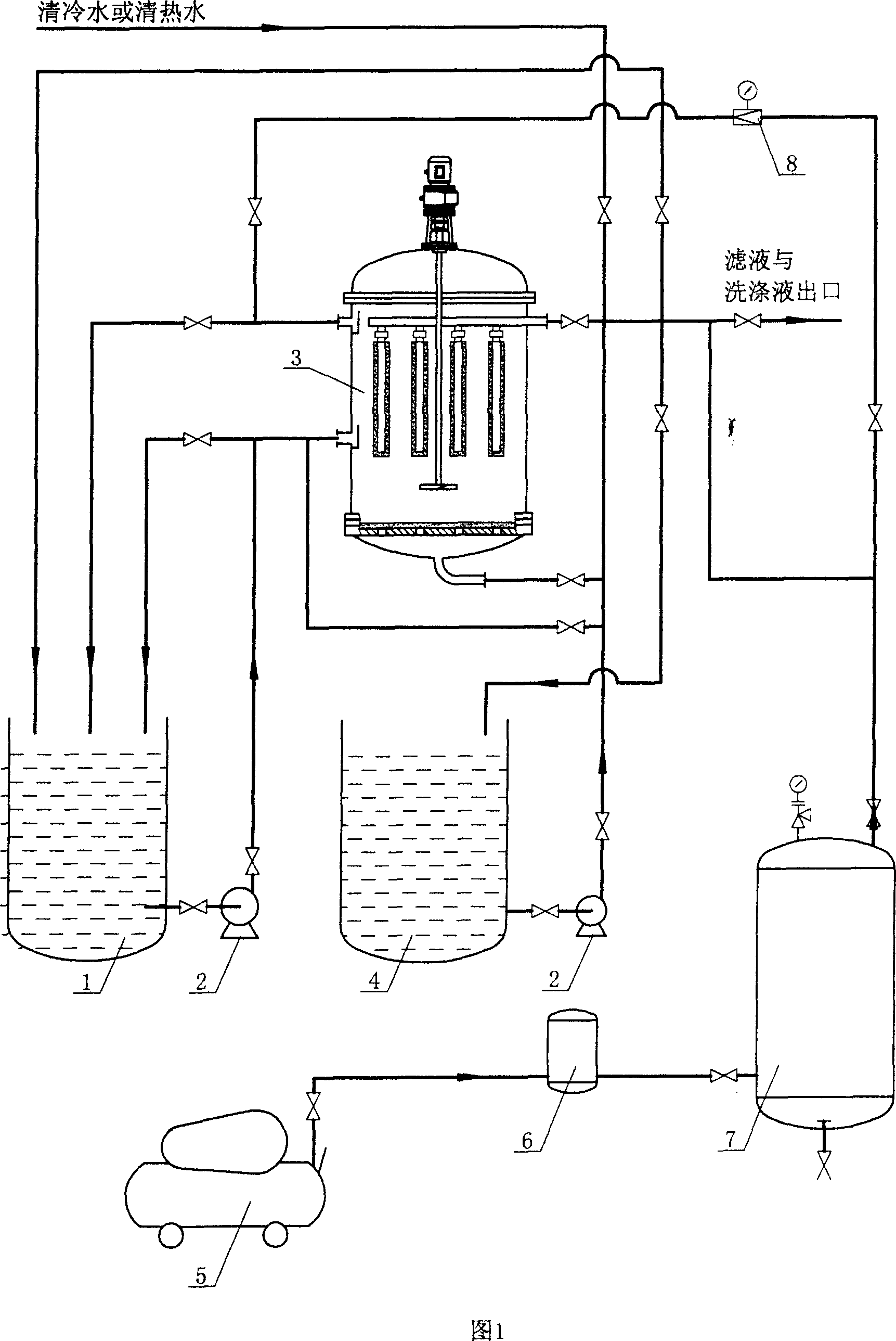 Filtration and washing technology in preparing metal or non metal fine granular powder