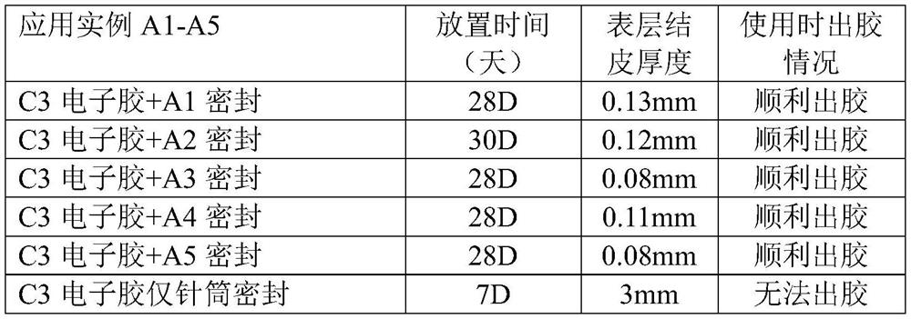 A method for blocking air moisture in the surface layer of pur adhesive