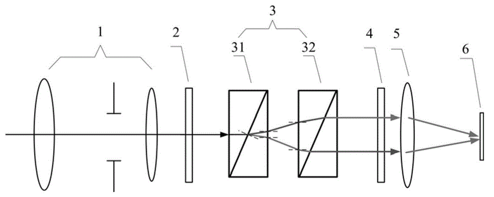 Spectral resolution adjustable interference imaging spectrometer