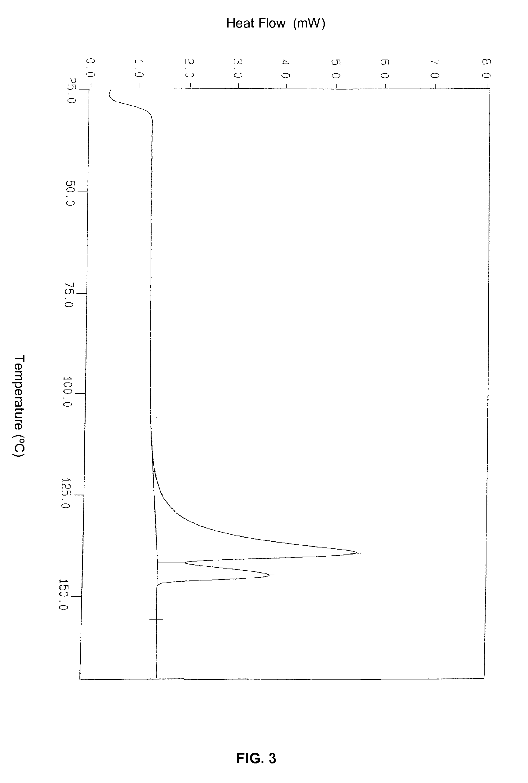 Stable crystalline salt of (R)-3-fluorophenyl-3,4,5-trifluorobenzylcarbamic acid 1-azabicyclo [2.2.2]oct-3-yl ester