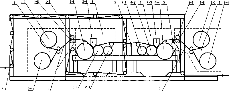 Film coating machine for two-sided automatic register