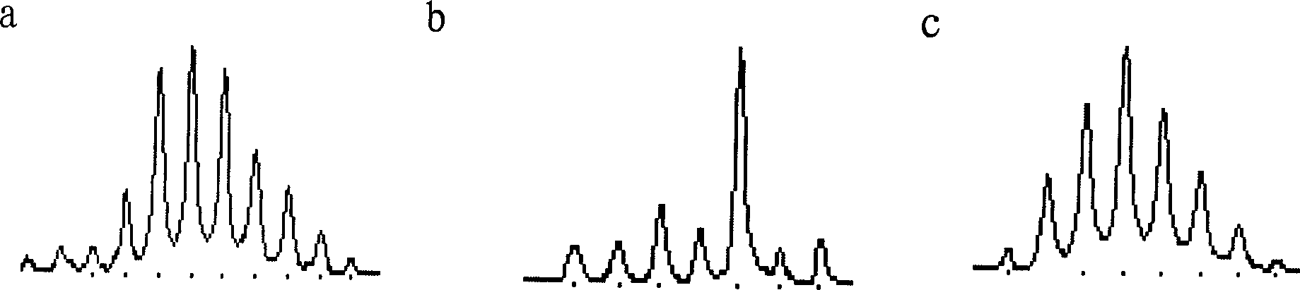 Method for evaluating curative effect of medication to cure HIV through detecting change of TCR gene of human T cell receptor before and after treatment