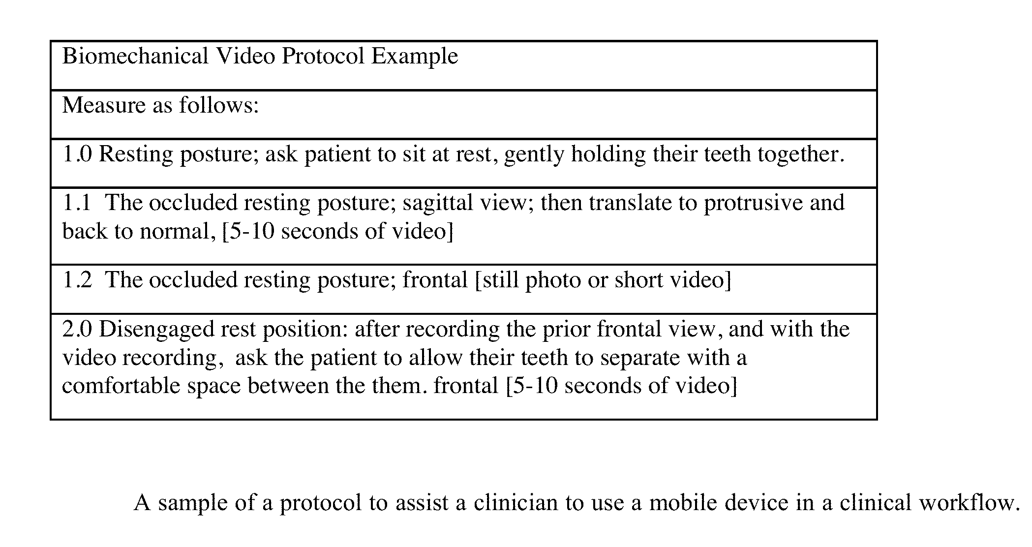 System and method of integrating mobile medical data into a database centric analytical process, and clinical workflow