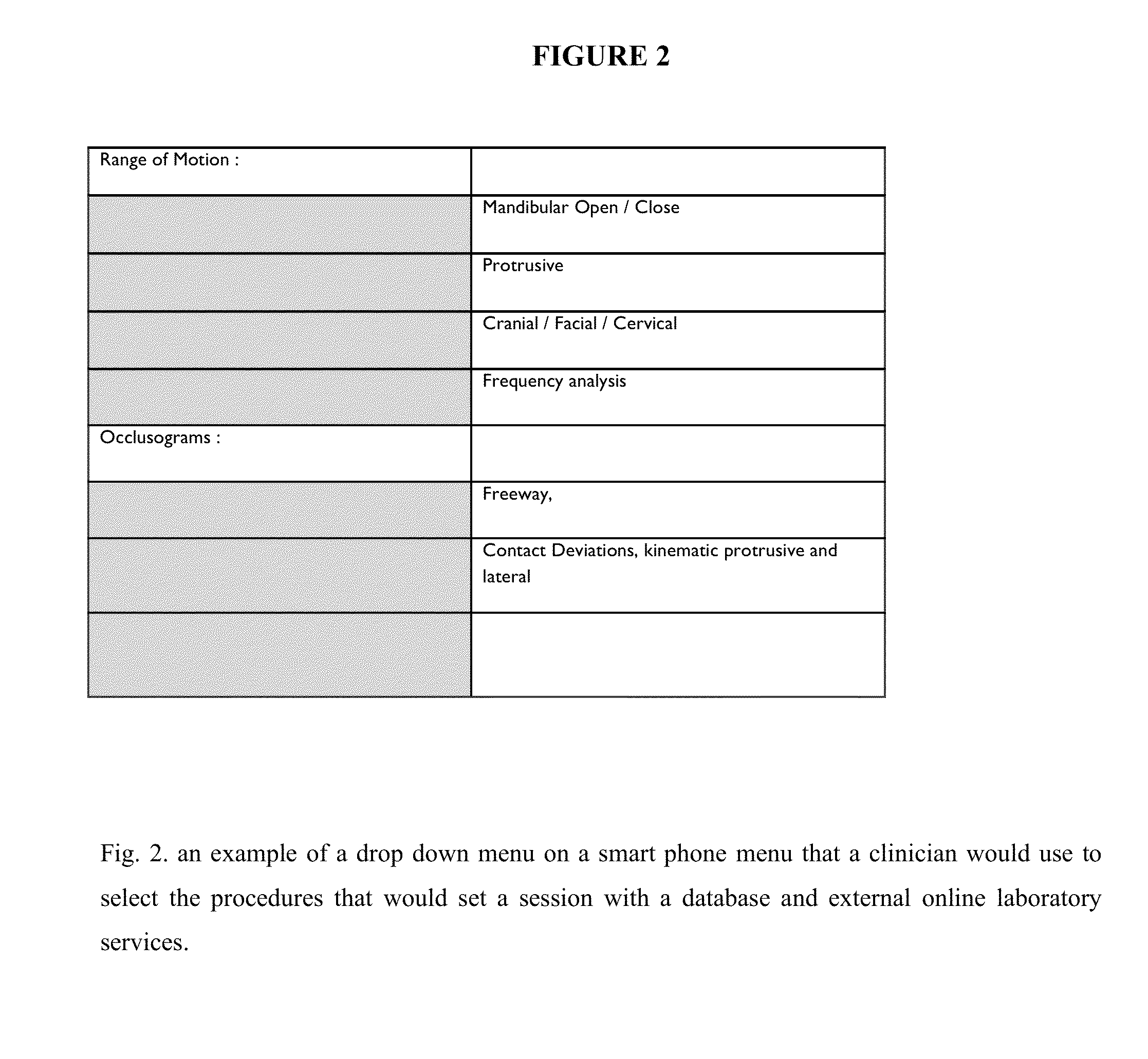 System and method of integrating mobile medical data into a database centric analytical process, and clinical workflow