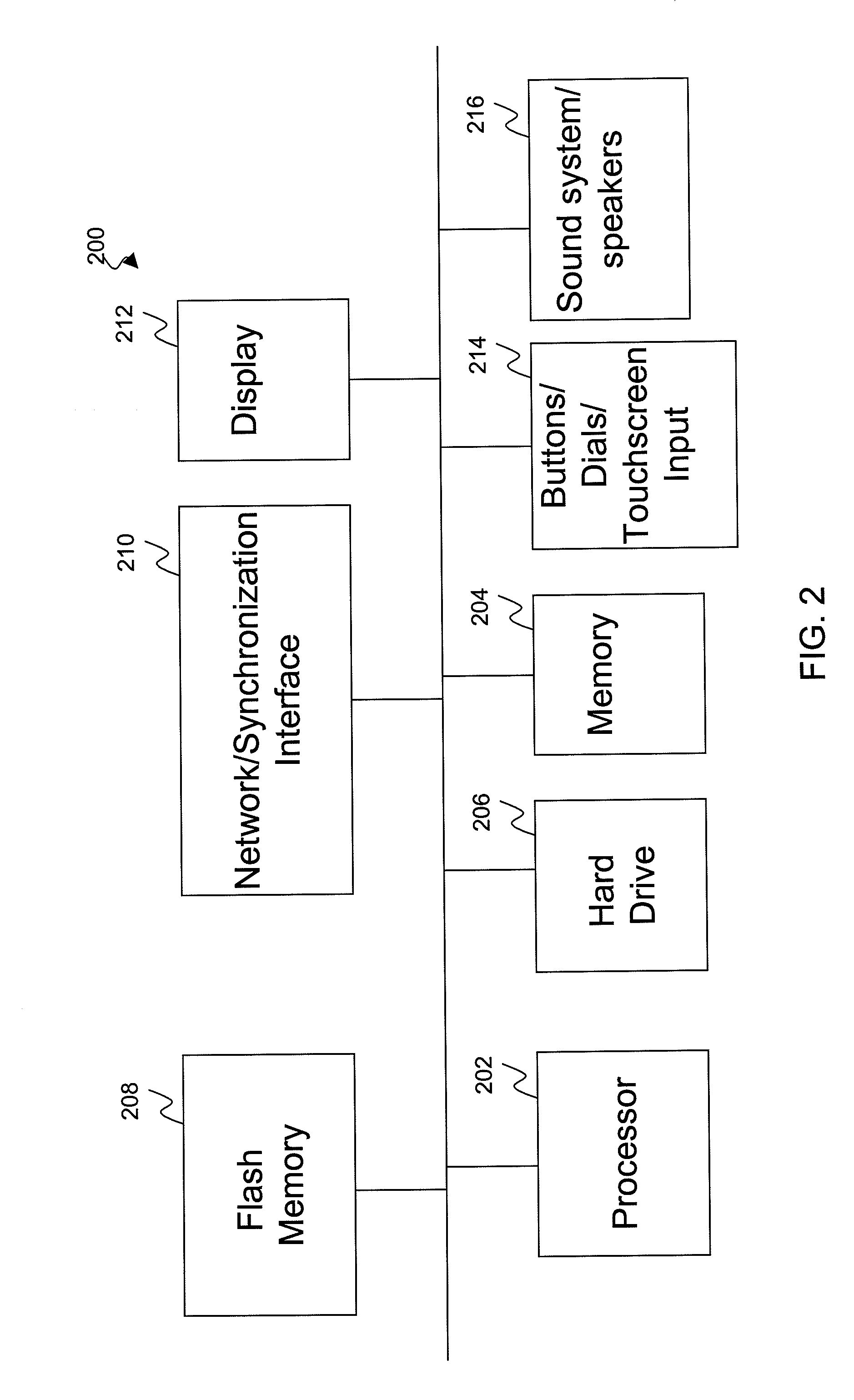 Statutory license restricted digital media playback on portable devices