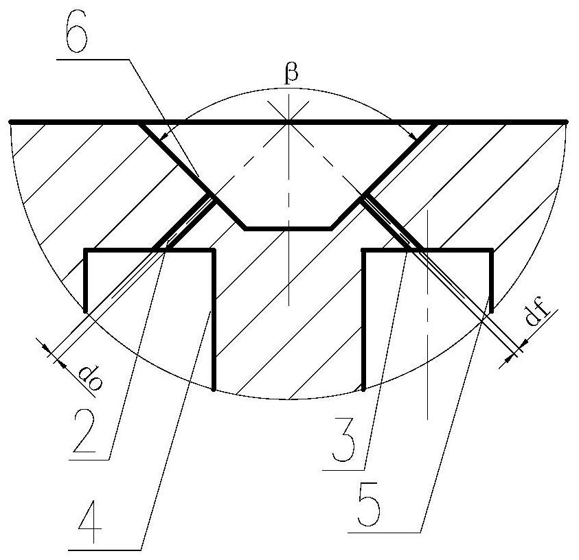 Ignition and stable combustion structure of a combustion chamber