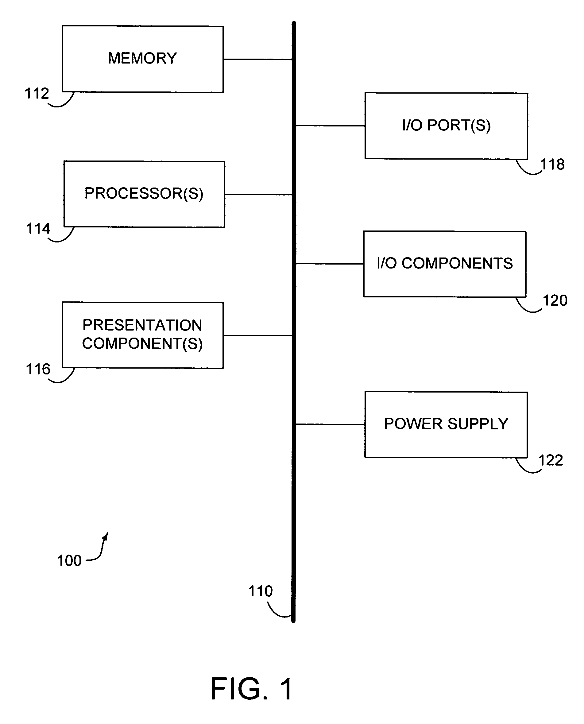 Consumer-focused results ordering