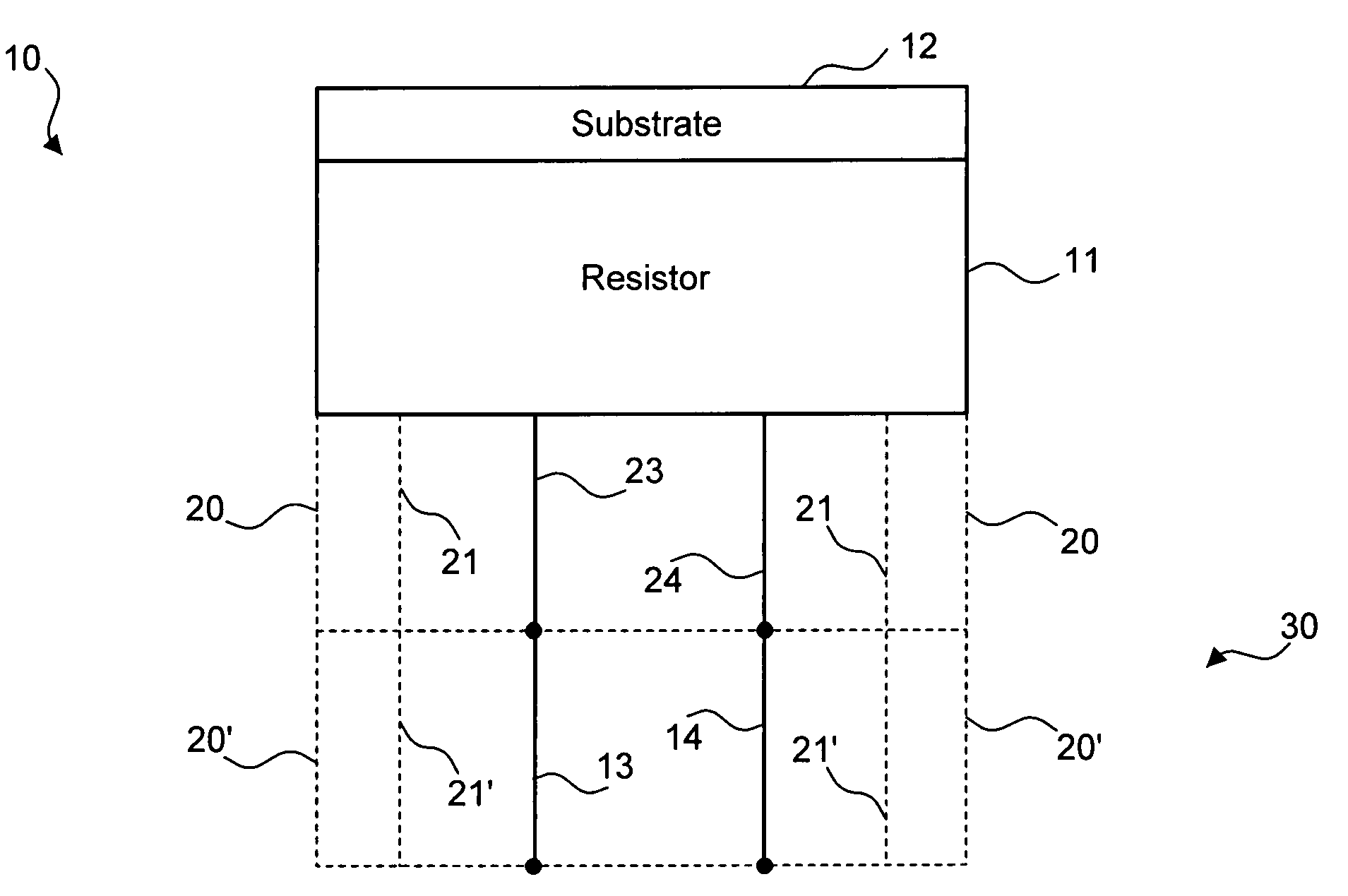 Thermal variable resistance device with protective sheath