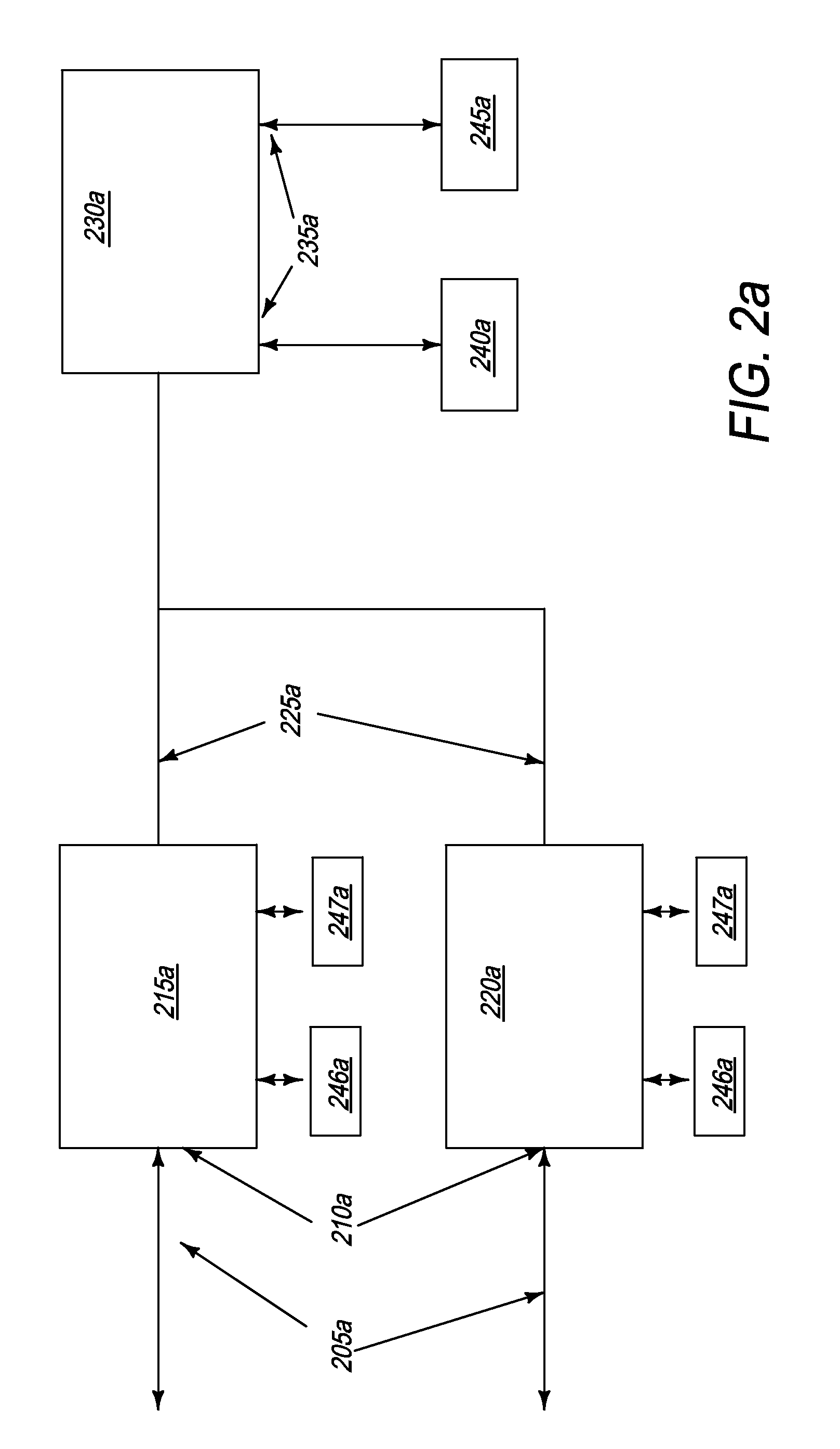 Distributed Processing Architecture With Scalable Processing Layers