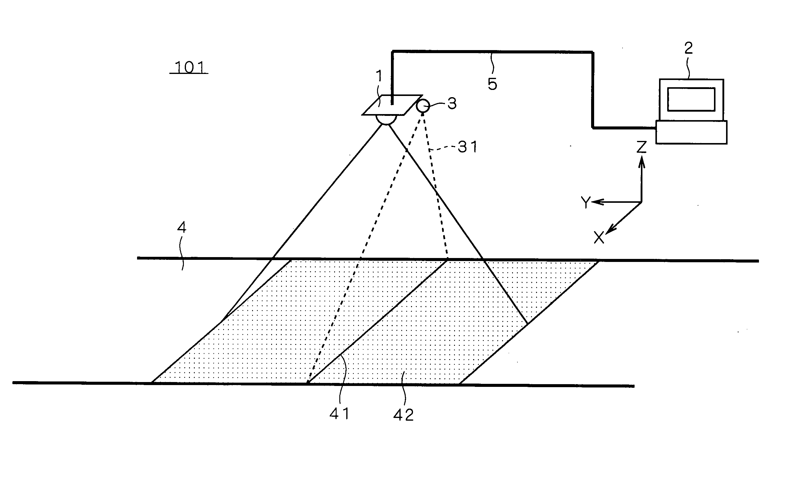 Counting system and counting method