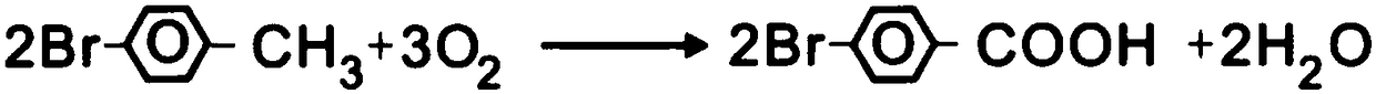 Method for preparing 4-bromobenzoic acid