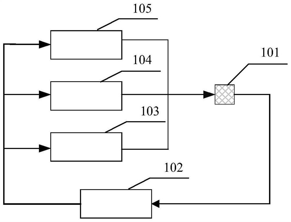 A Polarization System of Diamond Color Core Nuclei