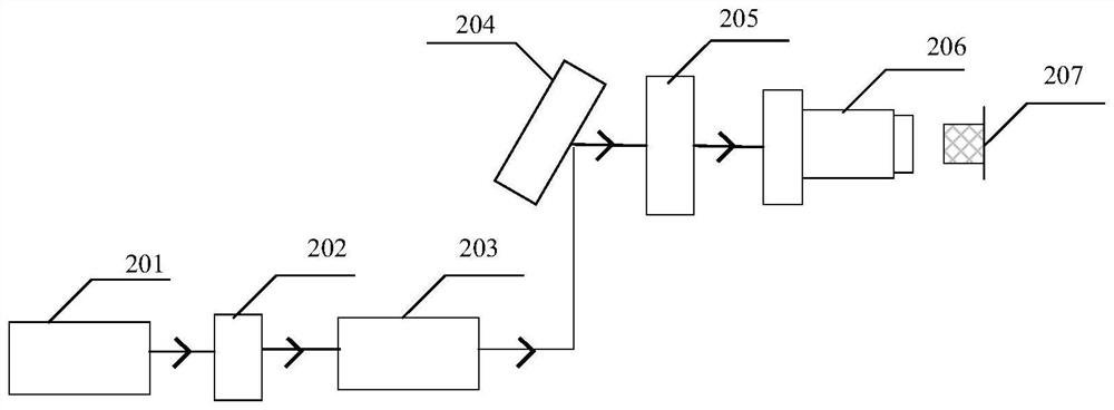 A Polarization System of Diamond Color Core Nuclei