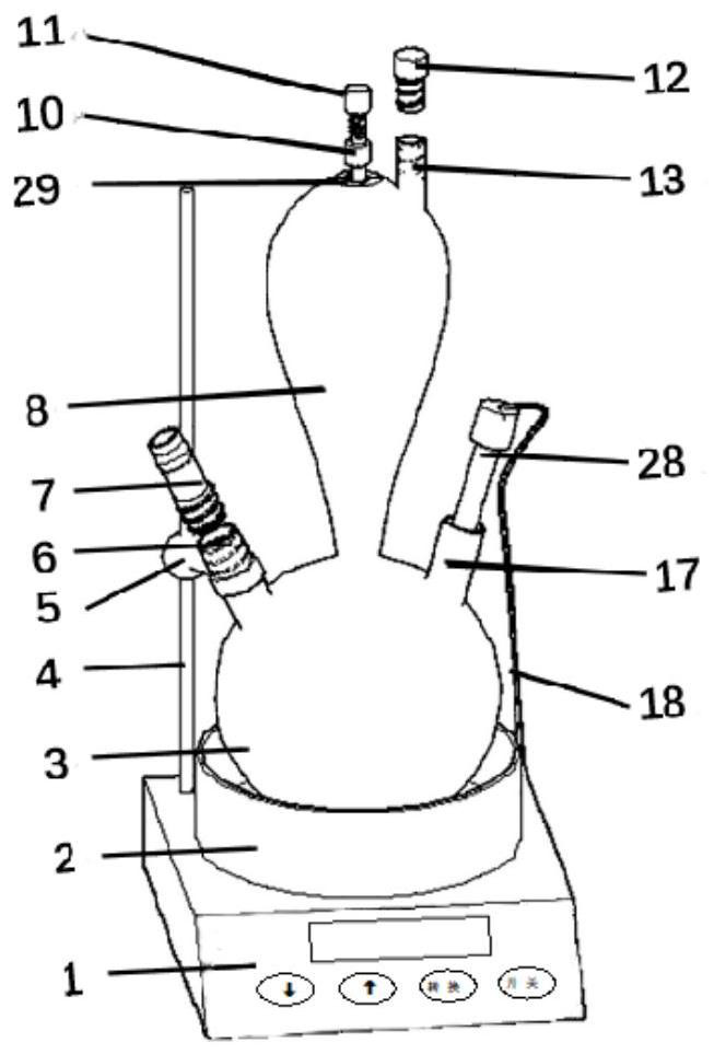 An experimental device for preparing and purifying CO