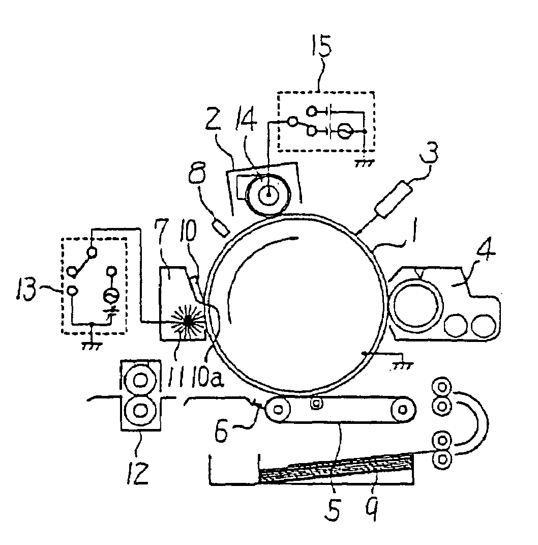 Measurement of frictional resistance of photoconductor against belt in image forming apparatus, process cartridge, and image forming method