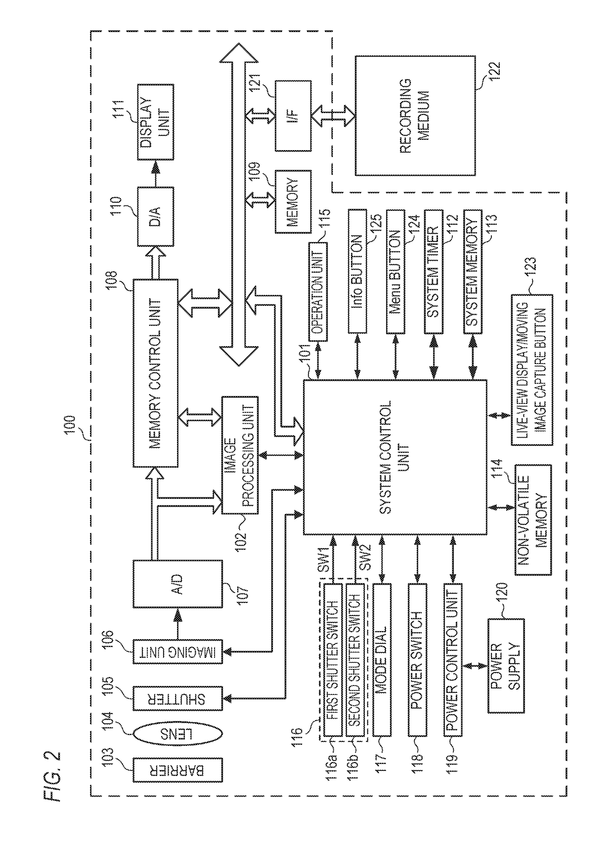 Imaging apparatus and control method thereof