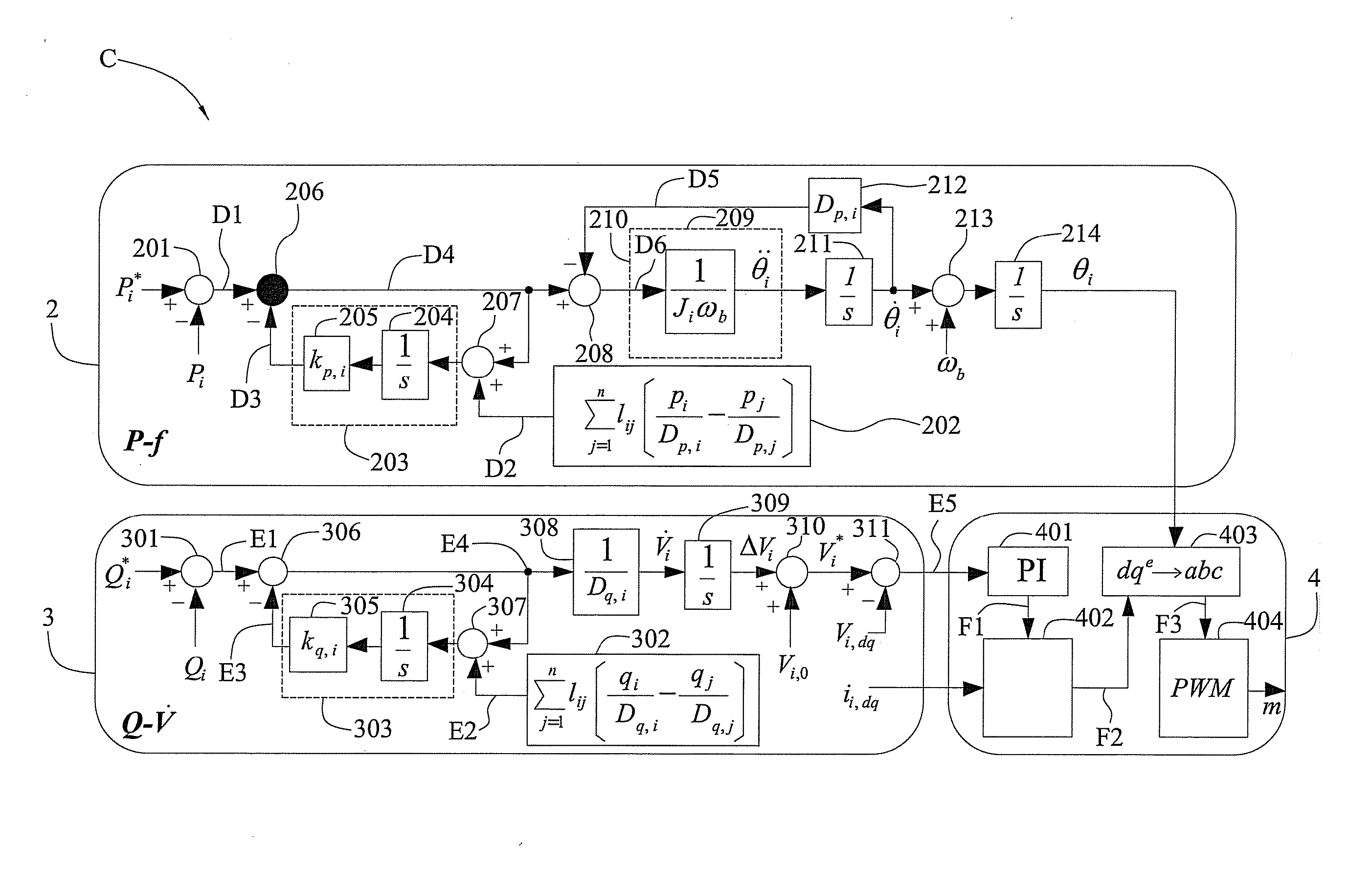 Consensus-based power control apparatus