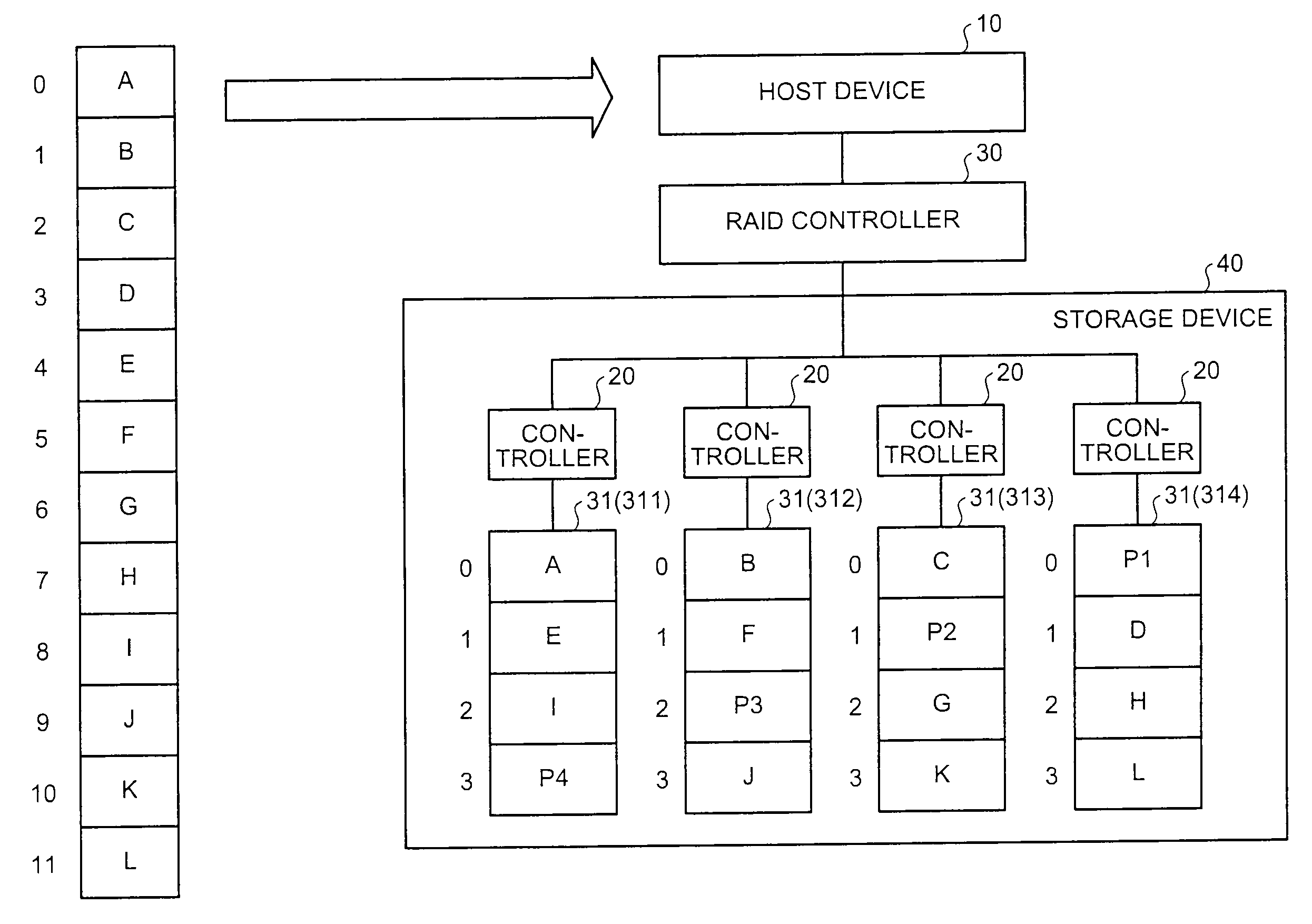 Data control apparatus, storage system, and computer program product