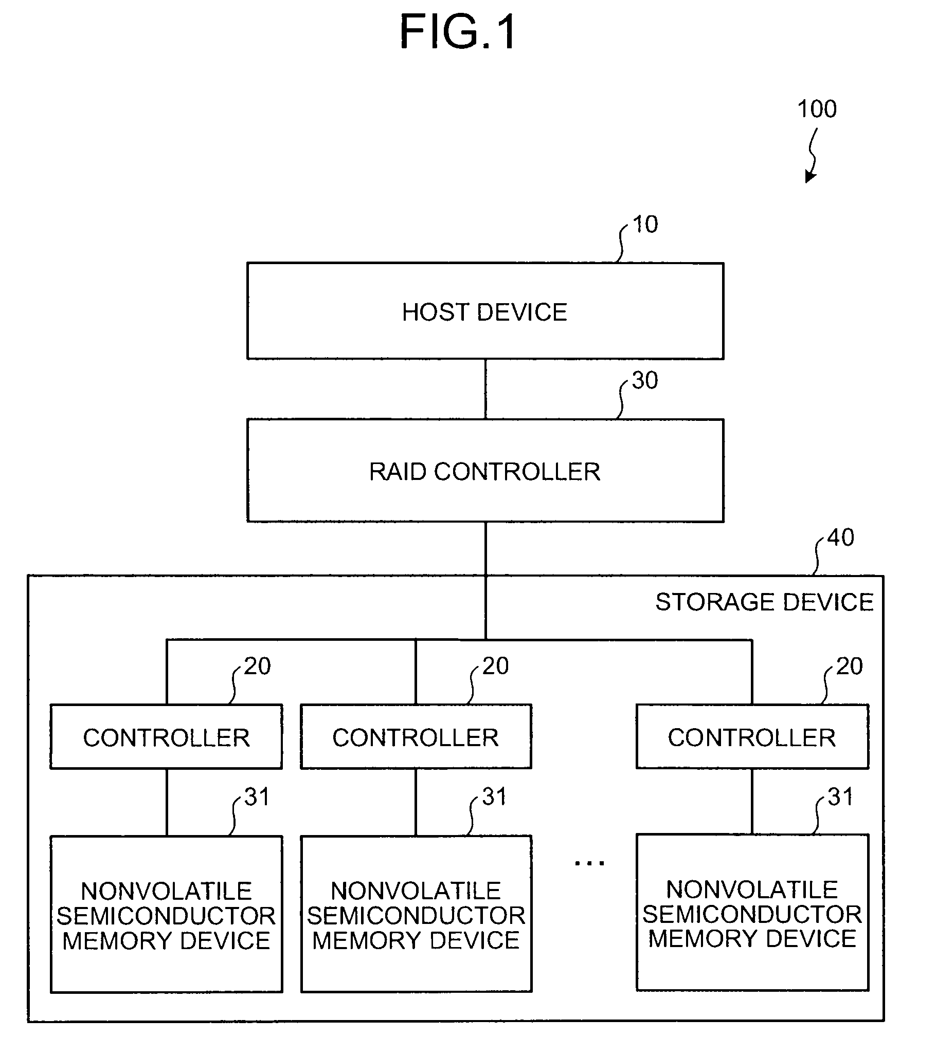 Data control apparatus, storage system, and computer program product