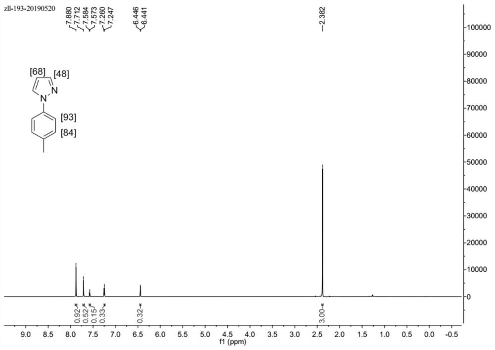 Ruthenium-Catalyzed Ortho-Meta Selective Hydrogen-Deuterium Exchange Reaction of Benzene Ring