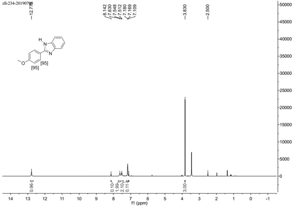 Ruthenium-Catalyzed Ortho-Meta Selective Hydrogen-Deuterium Exchange Reaction of Benzene Ring