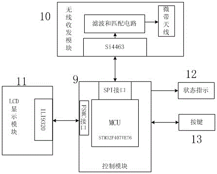 Wearable wireless searching and rescuing and help calling system