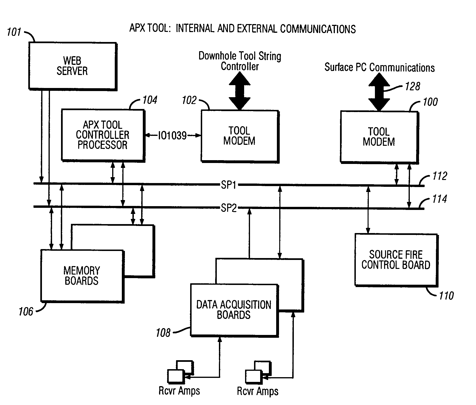 Method and apparatus for high speed data dumping and communication for a down hole tool