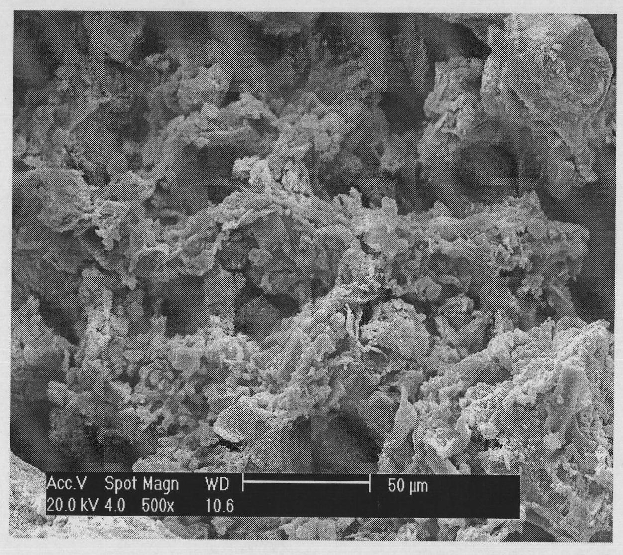 Modified sludge activated carbon used for low-concentration flue gas desulfurization and denitration and preparation method thereof