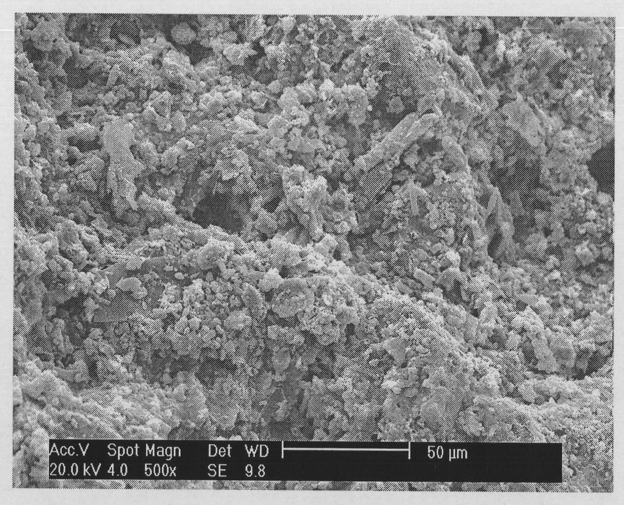 Modified sludge activated carbon used for low-concentration flue gas desulfurization and denitration and preparation method thereof