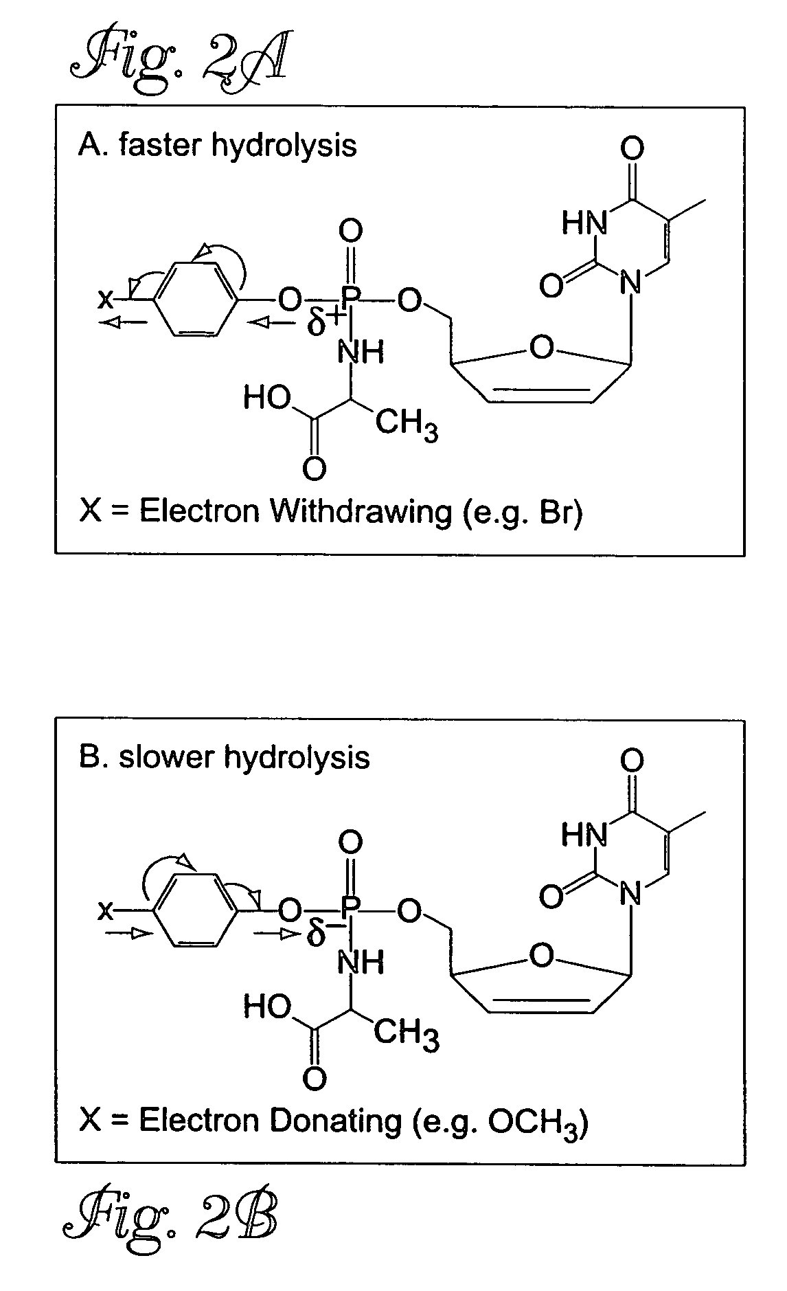 Aryl phosphate derivatives of AZT having anti-HIV activity