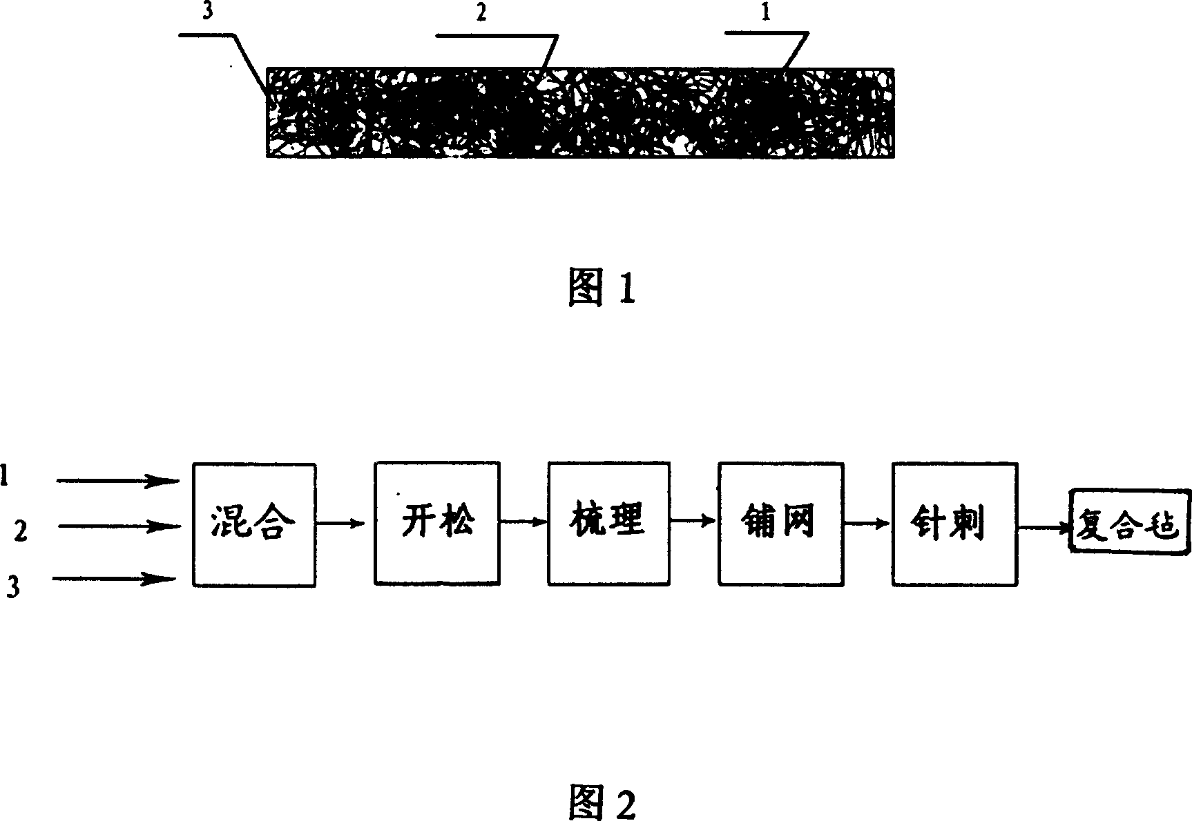 Composite felt made of waste wool, waste terylene, and composite fiber