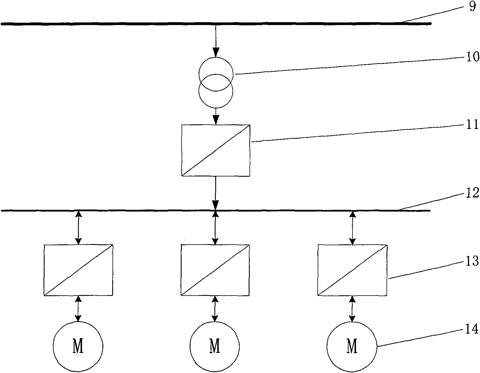 Steering test bench of electrical-closed tracked vehicle transmission device