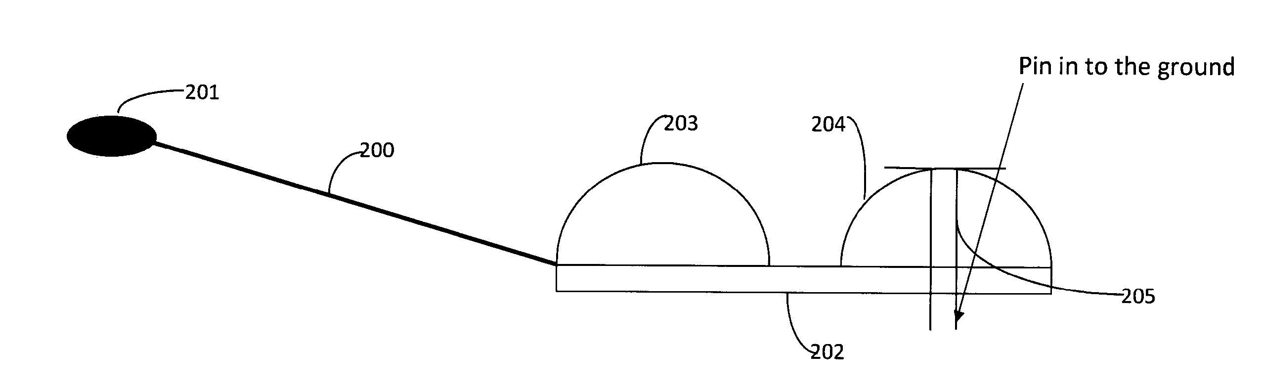 Golf tee gadget and configuration