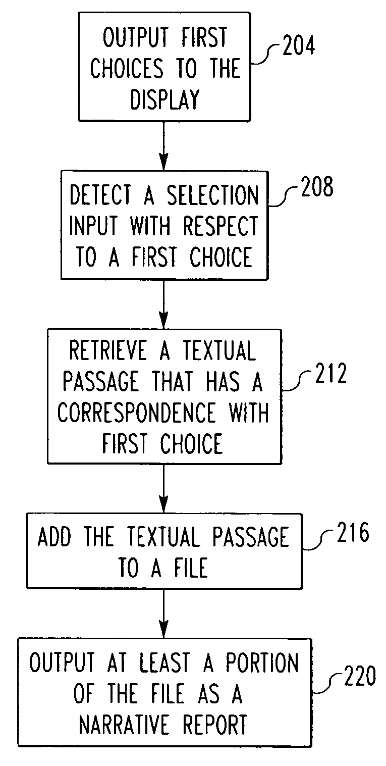 Method and apparatus for generating and storing data and for generating a narrative report