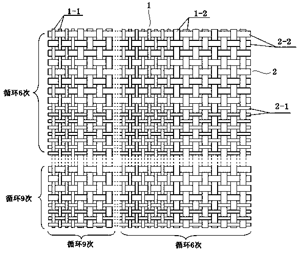 A kind of production process of bubble wrinkled lattice fabric