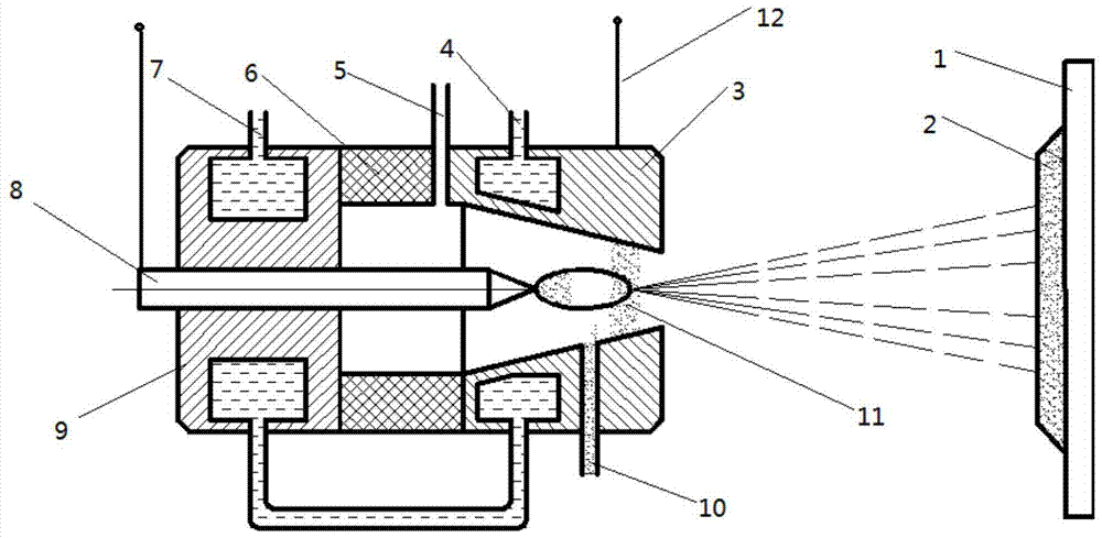 A method of prolonging the life of the oxygen lance nozzle by reducing the sticky slag of the oxygen lance nozzle